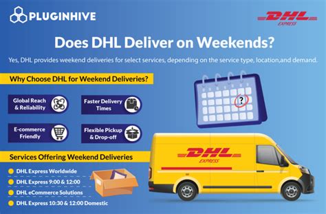 on demand delivery dhl|does dhl deliver on weekends.